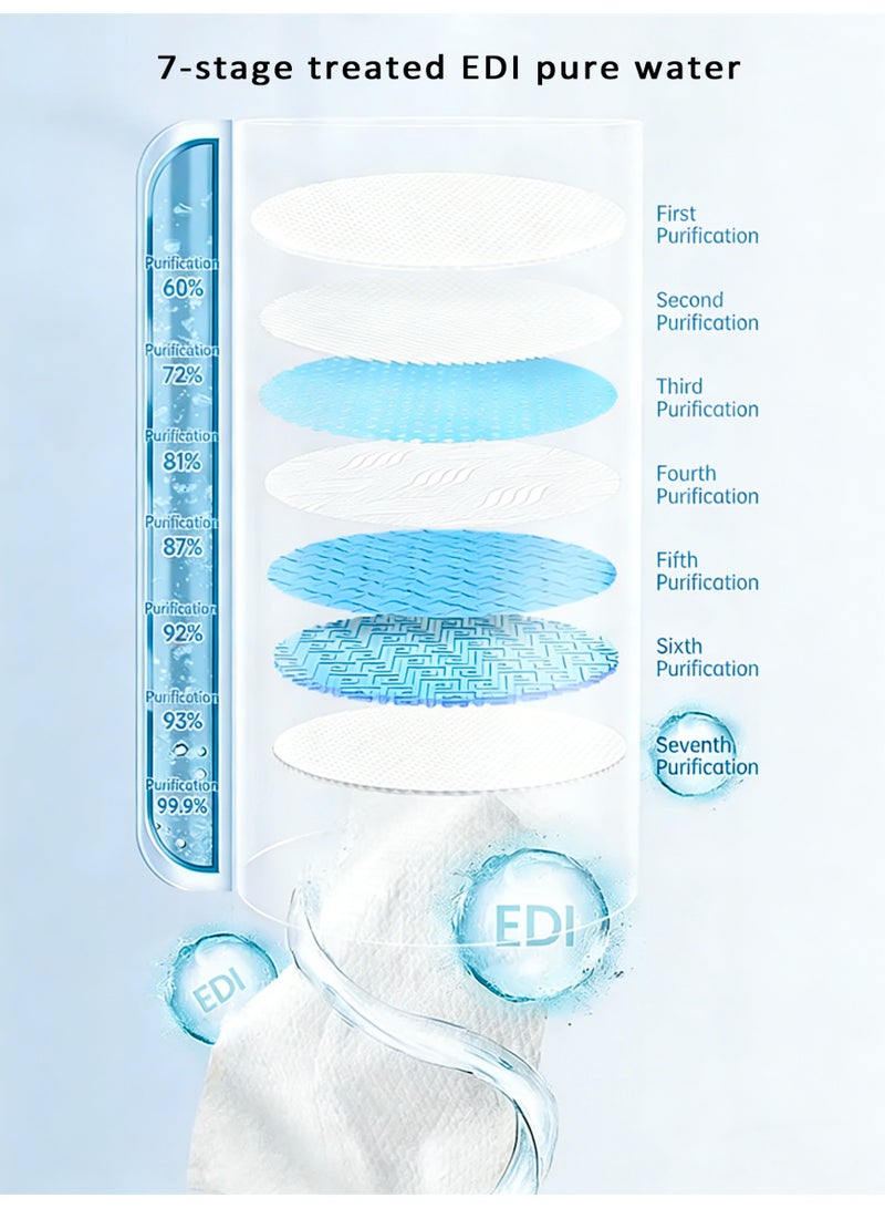 Portable Mini Baby Wipes - 16 Packs (8 Packs × 2 Bundles) | EDI Purified Water 7-Stage Purification | Xylitol + Vitamin E | Safe for Hands & Mouth | Gentle Formula - Image 3